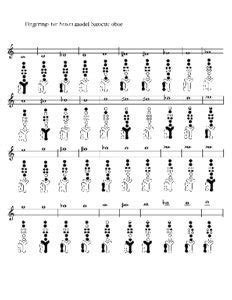 Baroque oboe fingerings and exercises