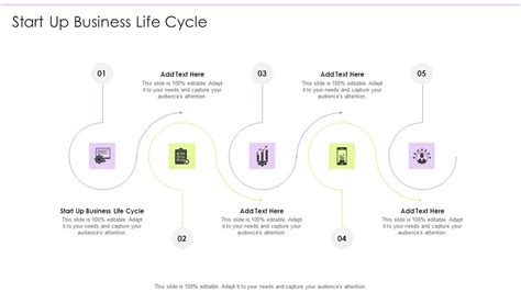 Start Up Business Life Cycle In Powerpoint And Google Slides Cpb