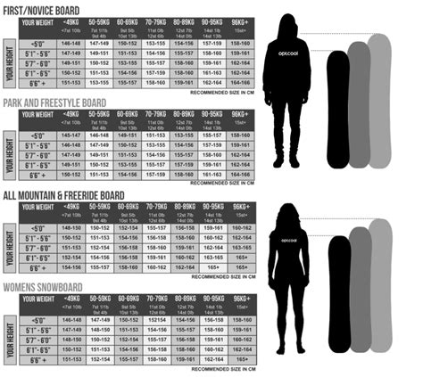 women's snowboard size chart Women's snowboard size chart weight