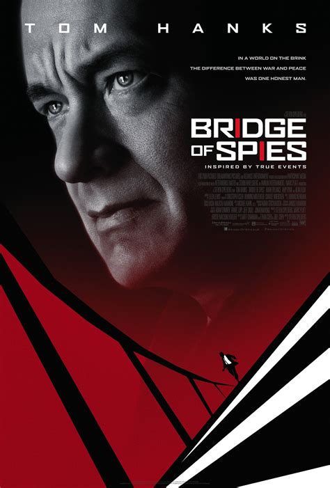 MOVIE REVIEW: Bridge of Spies (2015) – PELIKULA MANIA