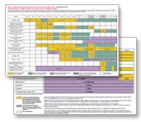 Pneumococcal Vaccine Recommendations | CDC