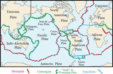 Subduction | Definition, Process & Effects - Lesson | Study.com