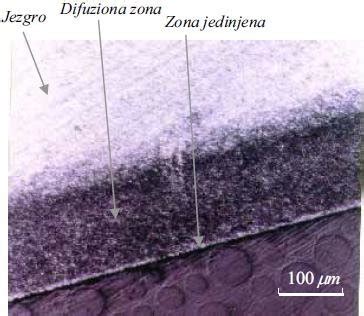 Appearance of glow discharge [57] | Download Scientific Diagram