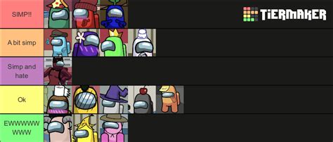 STA Studios characters I simp Tier List (Community Rankings) - TierMaker