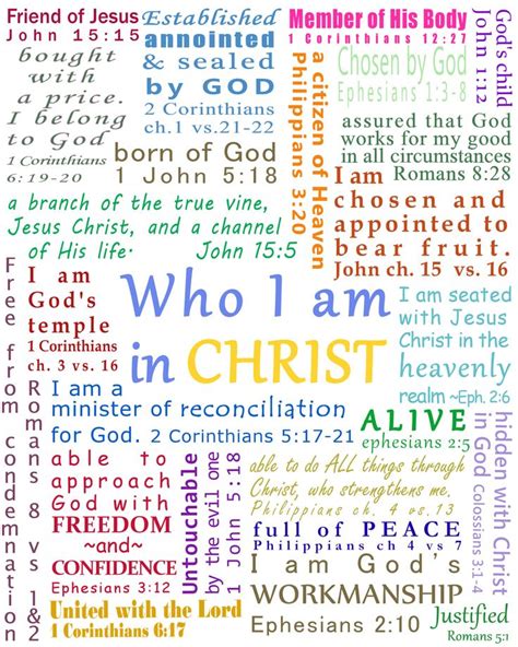 Who I Am In Christ Printable Pdf - Printable Word Searches