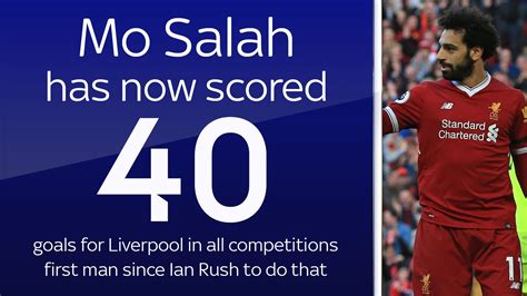 Five stats to tell your mates: Mo Salah’s 40th goal for Liverpool ...