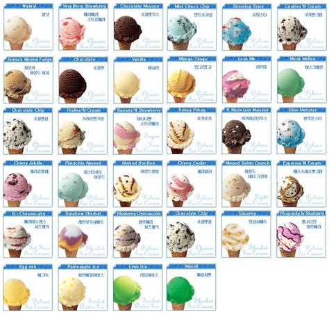 Baskin Robbins flavors available in South Korea | Ice cream menu, Baskin robbins flavors, Ice ...