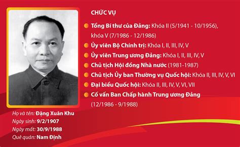 Đồng chí Trường Chinh - Nhà lãnh đạo kiệt xuất của Đảng | baotintuc.vn