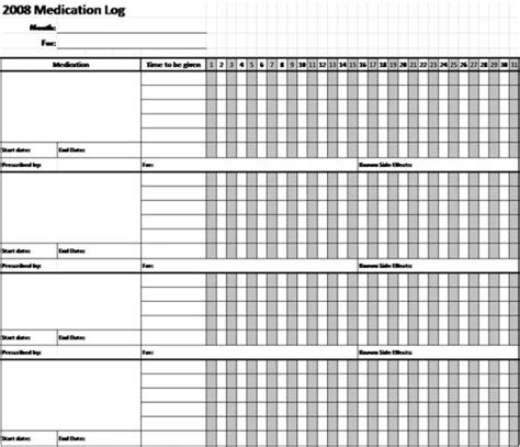 Mar Template Nursing – williamson-ga.us