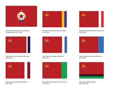 My flag collection for a fictional, communist Scandinavia : vexillology