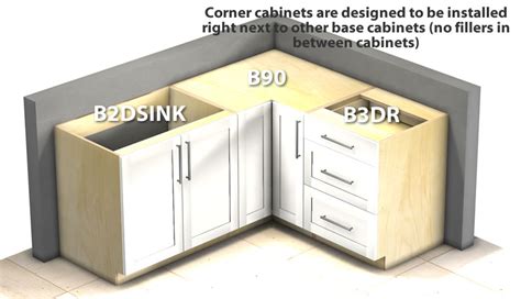 Install Blind Corner Cabinet | www.resnooze.com