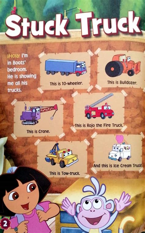 DORA the EXPLORER Stuck Truck