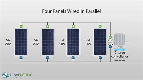 How to wire solar PV in parallel - Low Energy Supermarket