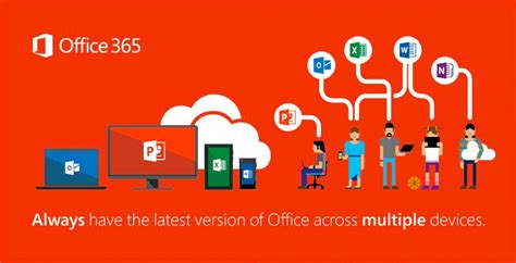 Managed Office 365 | Office 365 Services | Vissensa It Services