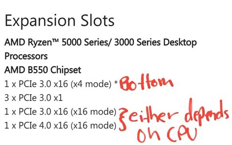 How Fast is PCIe x16? - PC Guide 101