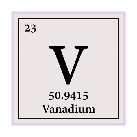 Vanadium Illustrations Illustrations, Royalty-Free Vector Graphics ...