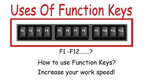 Function keys F1-F12: All You Need To Know - WarPaint Journal