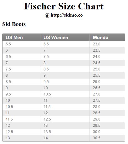 Fischer Cross Country Ski Boot Size Chart - Best Picture Of Chart ...