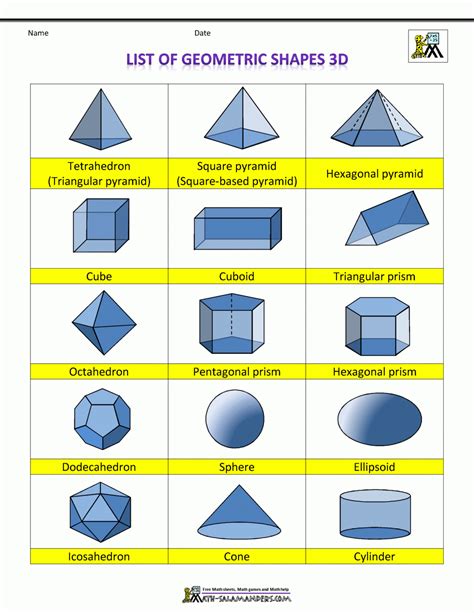 Printable 3D Shapes Free | Teaching Shapes, Patterns And Graphs | 3D ...