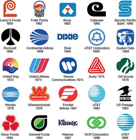 many different logos and their meanings are shown in this graphic style, including the company's ...