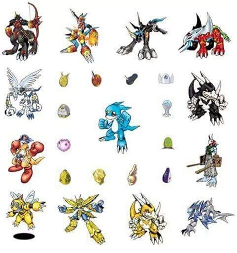 Veemon Digivolution Chart