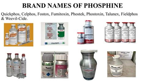 Fumigation- Types and Methods