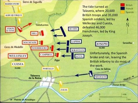 Peninsular War