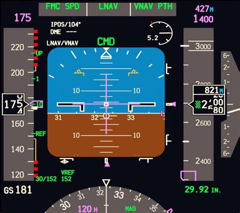 What Is a Primary Flight Display in Airplanes? | Blog- Monroe Aerospace