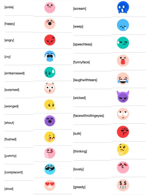 Cara Mengganti Emoji Di Tiktok - Delinews Tapanuli