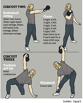 ‘The Thor Workout': How Chris Hemsworth Muscled Up to Thunder God Size