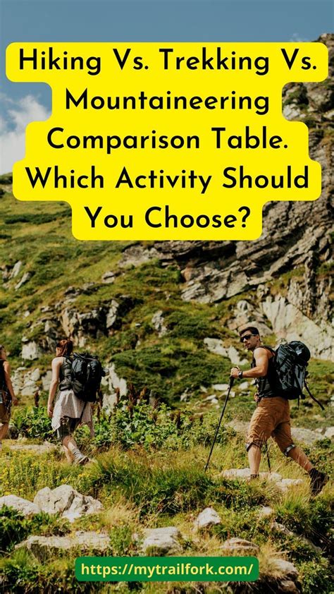Hiking Vs. Trekking Vs. Mountaineering: Comparison Table. Which Activity Should You Choose? in ...