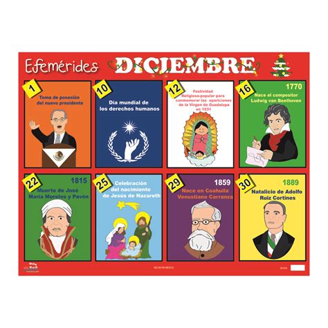 Efemerides De Diciembre En Mexico Para Niños - Niños Relacionados