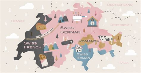 What Are The Languages Spoken In Switzerland?