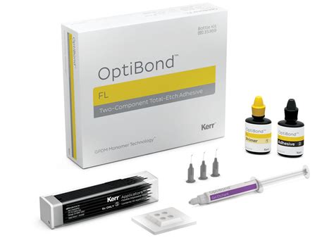 OptiBond™ FL - Refills & Kits - Piksters® Dental Professional ...