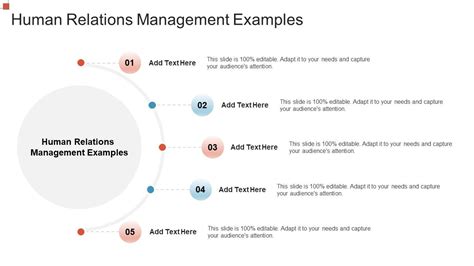 Human Relations Management Examples In Powerpoint And Google Slides Cpb