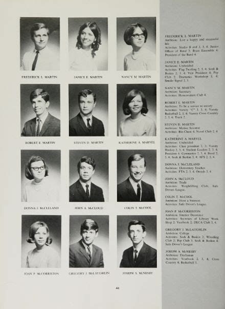 1969 Conrad High School Yearbook | Yearbook photos, Yearbook, High school