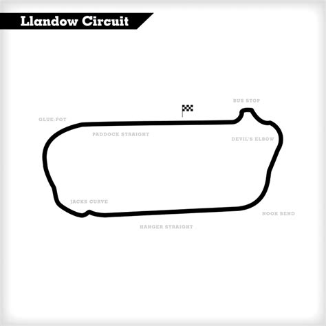 Llandow Track Guides