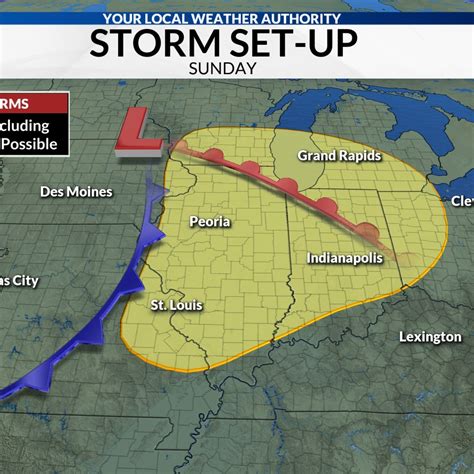 Central Illinois Forecast and Peoria and Bloomington-Normal Weather- CBS 31