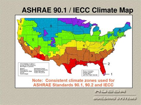 Ashrae 90.1 appendix g - greebangkok