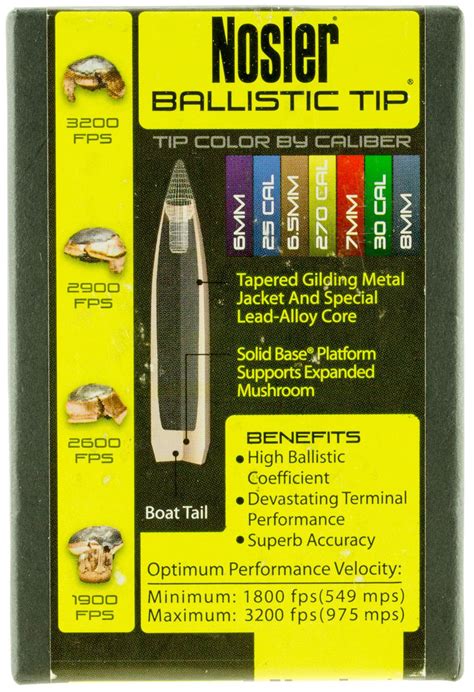 NOSLER - BALLISTIC TIP