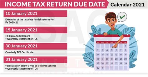 2021 E-calendar of Income Tax Return Filing Due Dates for Taxpayers