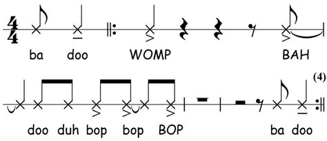 Swing Rhythm - Piano-ology