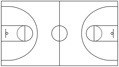 Basketball Court Diagram | Quizlet