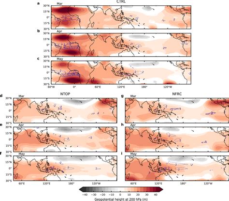 Simulated atmospheric Kelvin wave-like response and precipitation ...