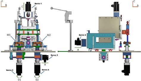 -Winding Machine Part Identification | Download Scientific Diagram