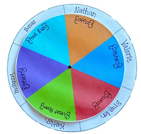 Benefits of Using a Chore Wheel (Free Printable!) - Babywise Mom ...