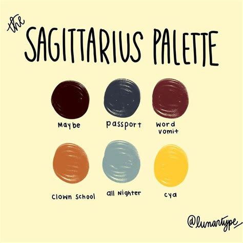 Color palette for Sagittarius inspired by @twentysevenlkld s color dots!... #astrology # ...