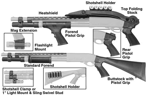 Mossberg Gun Parts