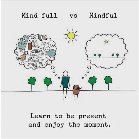 Mind full vs mindful