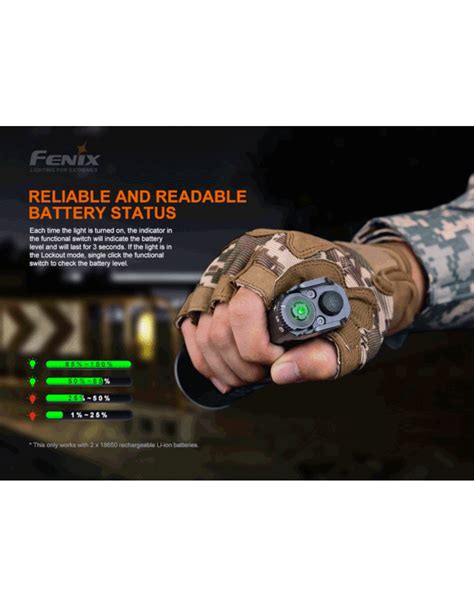Tactical 5000 Lumens TK35UE V2.0 FENIX Flashlight - Army Supply Store Military